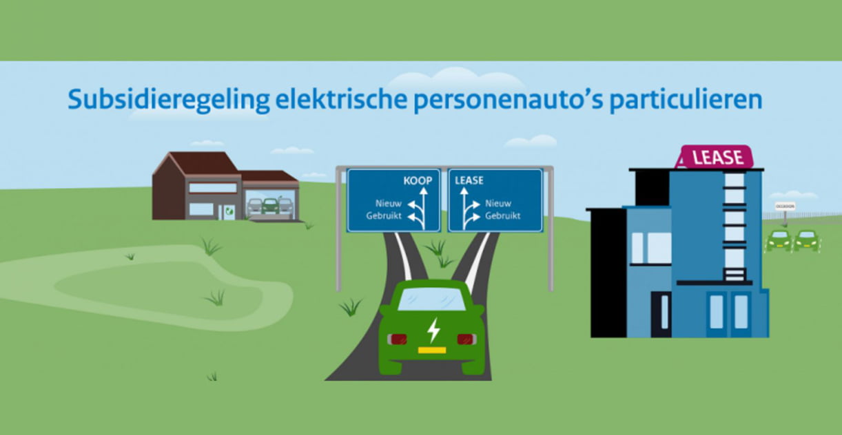 Aarzel Niet: Subsidiepot Voor Nieuwe Elektrische Auto's Zal Snel Leeg ...